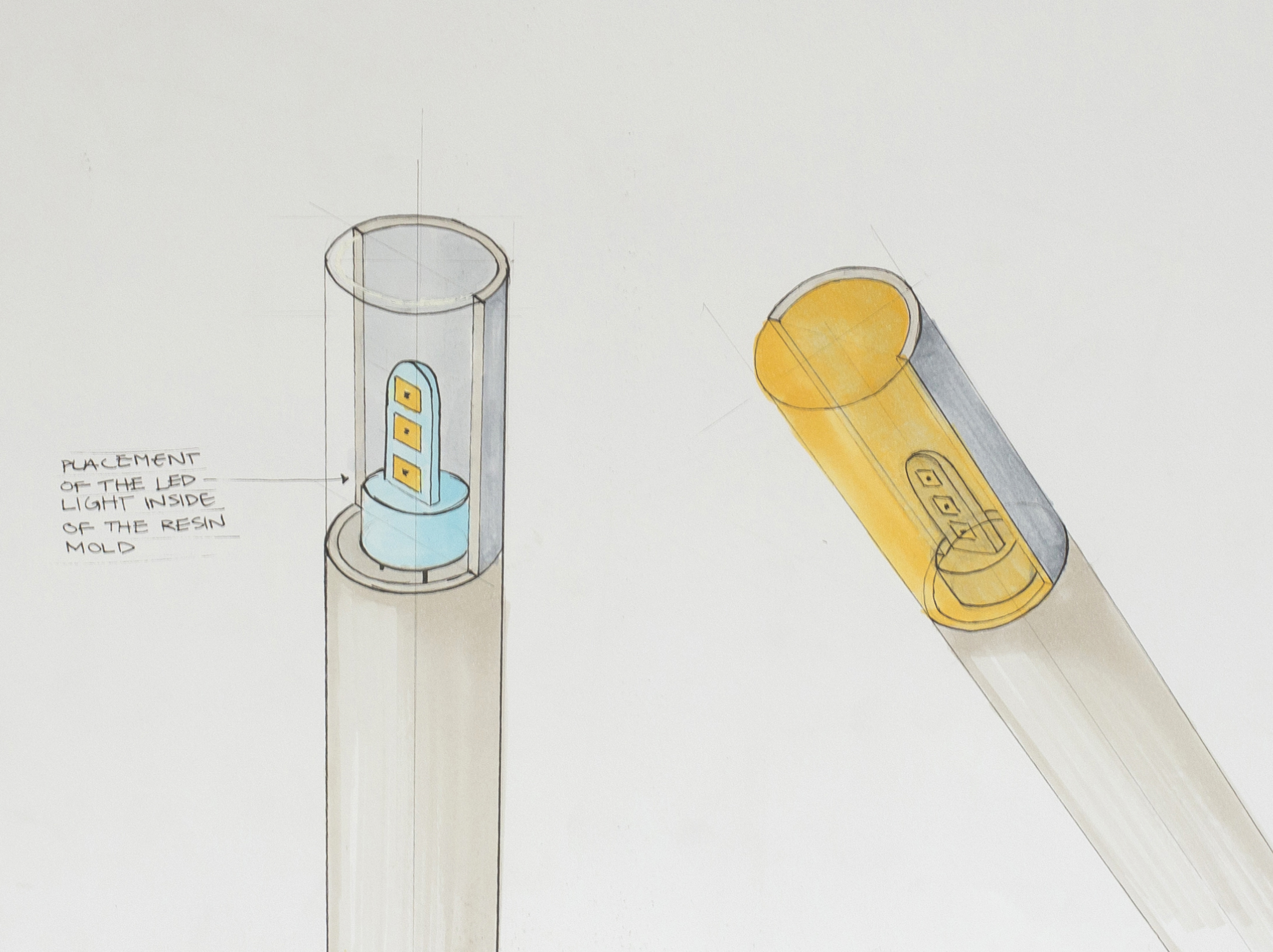components